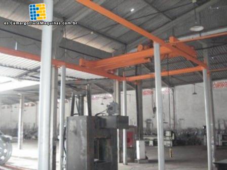 Industria de rueda