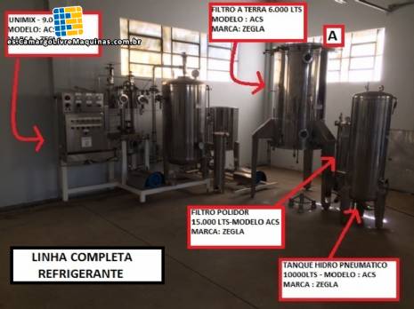 L�nea completa para refrescos